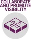 ITIL 4 Guiding Principles - Collaborate and Promote Visibility
