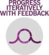 ITIL 4 Guiding Principles - Progress Iteratively with Feedback
