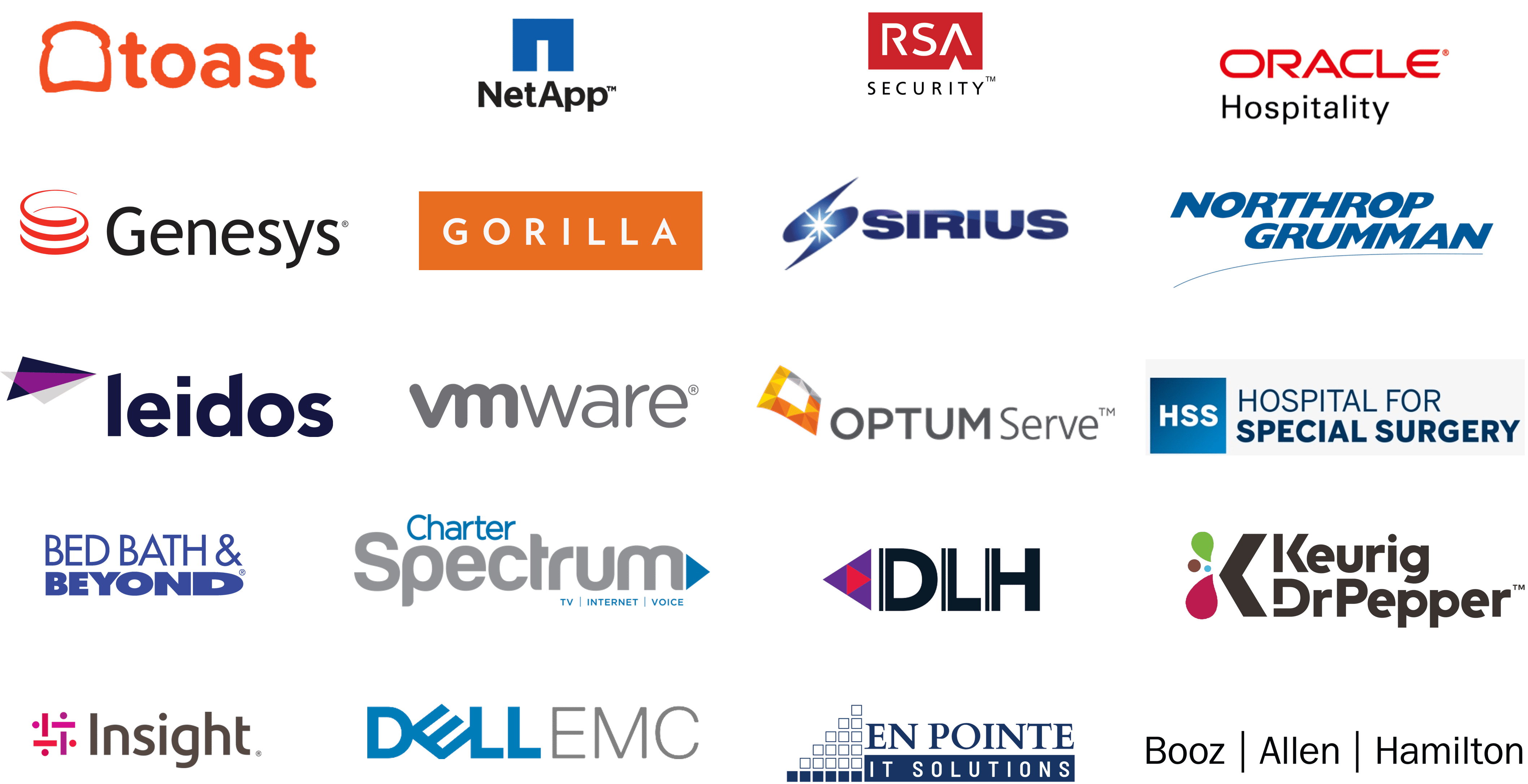 Key Partners and Clients