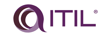 About ITIL