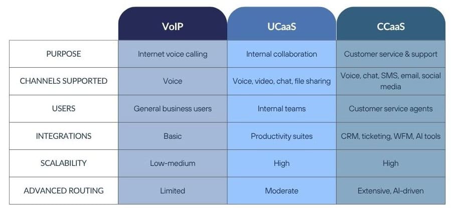 voicecomparison - 1